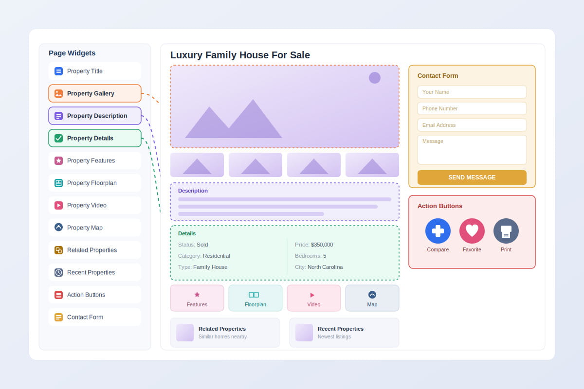 wordpress real estate plugins